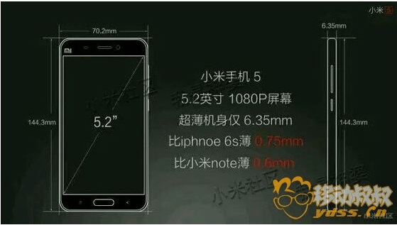 تسريبات تكشف لنا مواصفات هاتف Xiaomi Mi5
