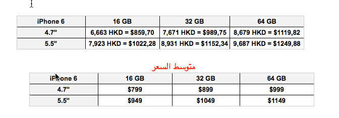 سعر ايفون ٦ : iPhone 6 prices