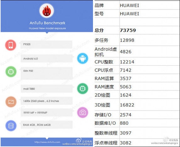 ظهور هاتف Huawei P9max على موقع اختبار أداء بشاشة 6.2 بوصة
